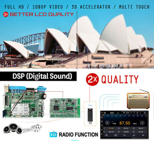Car Audio System for Peugeot 108 2014> (Bluetooth/USB/AUX/WiFi/GPS/Apple-Carplay/Android-Auto) with Touch Screen 9"