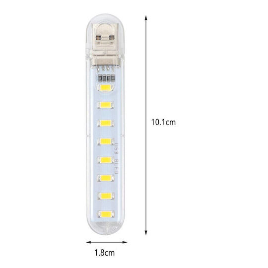 Led LED σε Λευκό Χρώμα