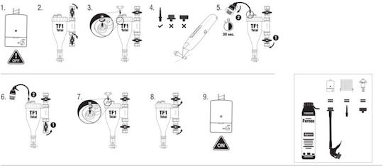 Fernox TF1 Filtru magnetic pentru cazan