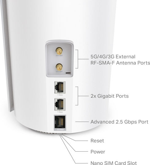 TP-LINK Deco X50 5G v1 Access Point with Mesh Wi‑Fi 6 Dual Band (2.4 & 5GHz) Single Kit