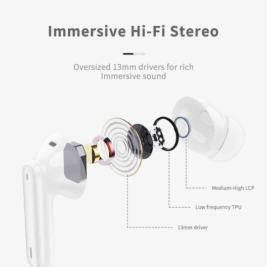 Χinwld A97 Pro In-Ear Bluetooth-Freisprecheinrichtung Kopfhörer mit Ladeetui Weiß