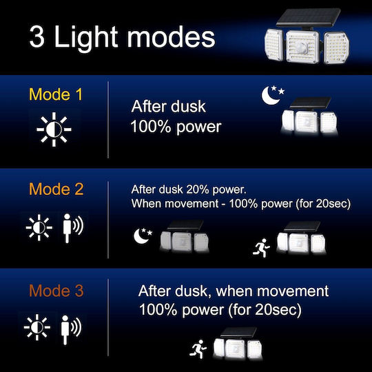 Maclean Energy Waterproof Solar LED Floodlight 4W Natural White 4000K with Motion Sensor IP65
