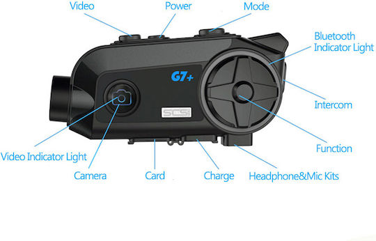SCSETC mit Bluetooth