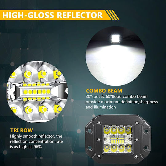 Squareς Waterproof Headlights Car LED 12V 36W 12cm with White Lighting 1pcs