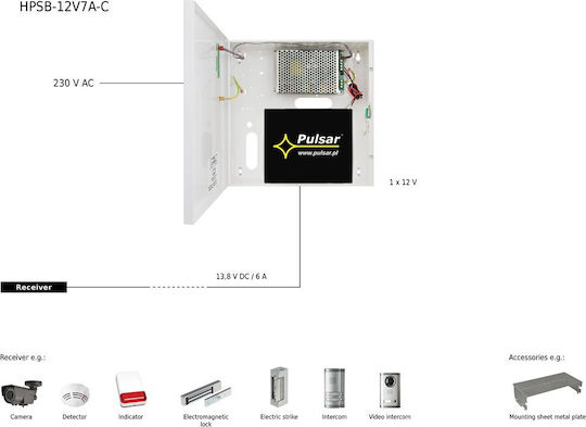 Pulsar Power Supply for CCTV Systems White HPSB-12V7A-C