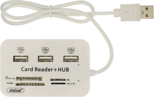 Andowl Card Reader για SD/MemoryStick