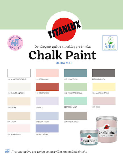 Titanlux Chalk Paint Chalk Colour 213 Rojo Tierra Tierra Red 150ml