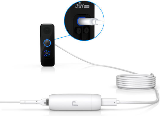 Ubiquiti Protect Wifi Cameras PoE Injector