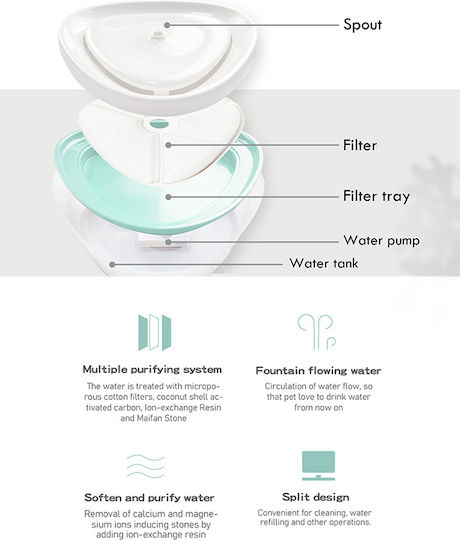 Bruno Automatic Bowl made of ABS Plastic Water for Dog & Cat 2.5lt 14cm in White Color
