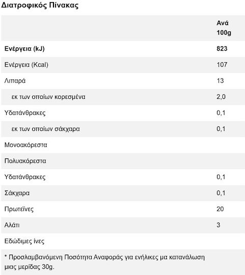 Yff Nordic Salmon Somon Afumat de Norvegia 150gr