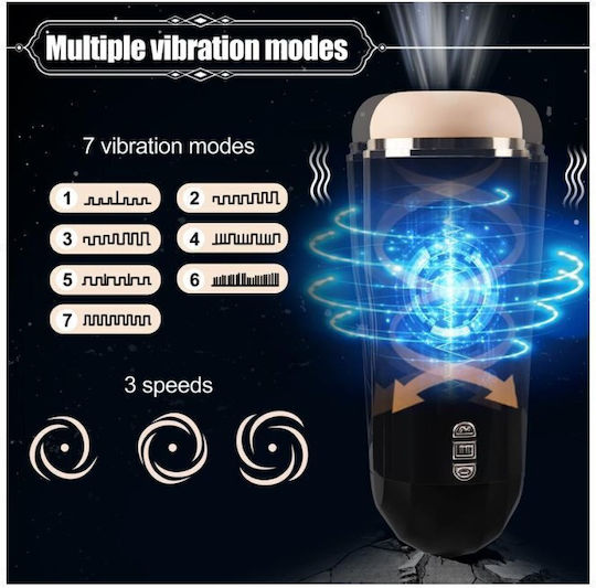 Shequ Masturbator Butt με Δόνηση SQ-MA70060