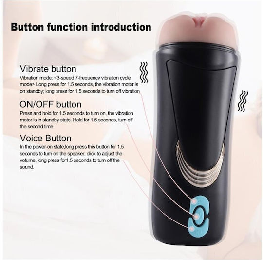 Shequ Masturbator Vagina SQ-MA70043