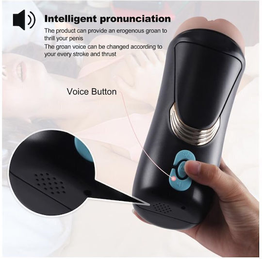 Shequ Masturbator Vagina SQ-MA70043