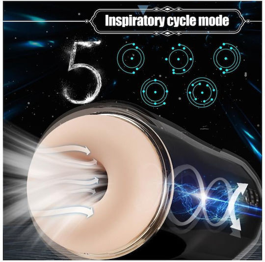 Shequ Masturbator Butt με Δόνηση SQ-MA70060