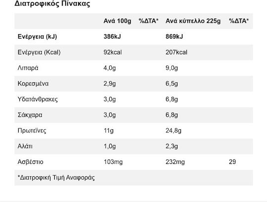 ΦΑΓΕ Flair Cottage Cheese 225gr