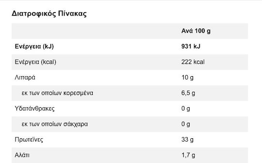 Adoro Light 10% Σε Φέτες175gr
