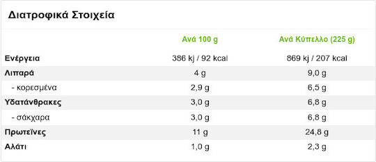 Τυρί Flair Cottage Φάγε (225 g)
