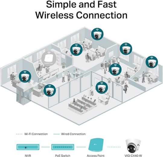 TP-LINK VIGI C440-W v1 IP Cameră de Supraveghere Wi-Fi Full HD 1080p Rezistentă la apă cu Comunicare Bidirecțională și Lentilă 4mm