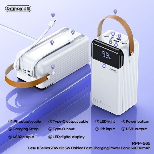 Remax RPP-565 Power Bank 60000mAh 22.5W with 2 USB-A Ports and USB-C Port Quick Charge 3.0 White