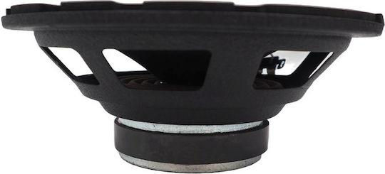 Conchord C 65 M Σετ Ηχεία Αυτοκινήτου 6.5" με 150W RMS (Midrange)