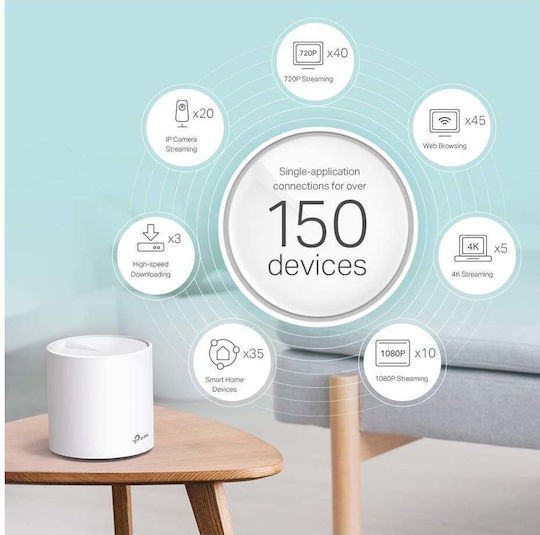 TP-LINK Deco X60 v2 WiFi Mesh Network Access Point Wi‑Fi 6 Dual Band (2.4 & 5GHz) in Triple KIt