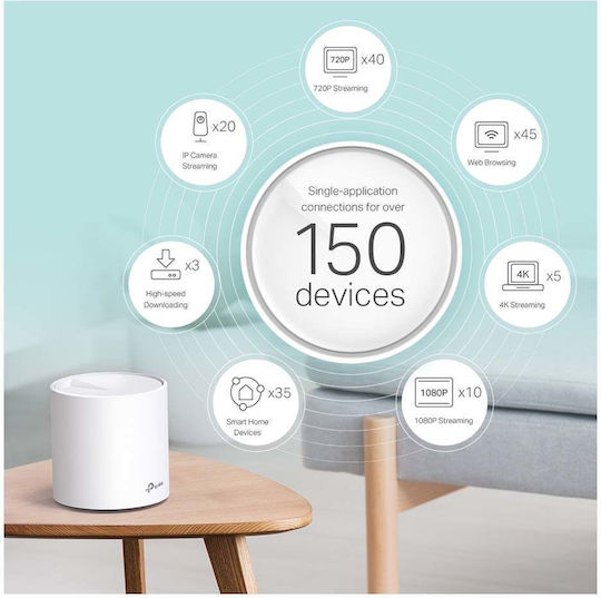 TP-LINK Deco X60 v3 WiFi Mesh Network Access Point Wi‑Fi 6 Dual Band (2.4 & 5GHz) in Double Kit
