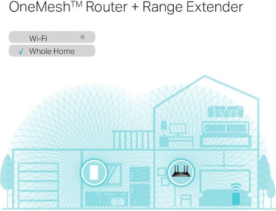 TP-LINK RE600X v3 Мрежов Удължител на WiFi Двулентов (2.4 и 5GHz) 1750Mbps