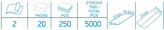 Finezza Χειροπετσέτα 250τμχ 20συσκ. ΧΕ-ΧΕ-17
