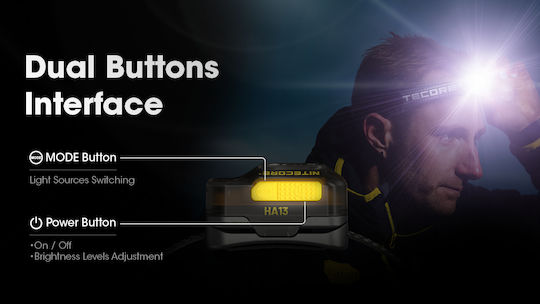 NiteCore Rechargeable Headlamp LED IPX6 with Maximum Brightness 350lm HA13 Black
