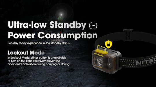 NiteCore Rechargeable Headlamp LED IPX6 with Maximum Brightness 350lm HA13 Black