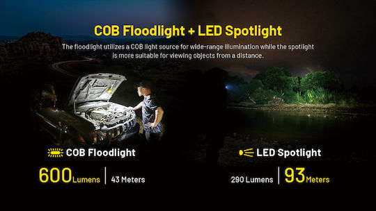 NiteCore Battery Workshop Light LED IPX5 with Brightness up to 600lm NWL20
