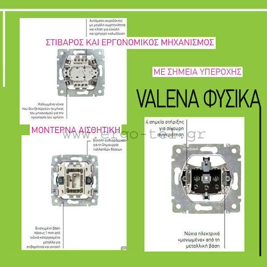 Legrand Valena 06 Χωνευτός Διακόπτης Τοίχου Μονός χωρίς Πλαίσιο Aller Retour Ivory