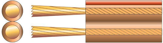 Mercury 2x79 Speaker Cable Unterminated 100m (807.050UK)