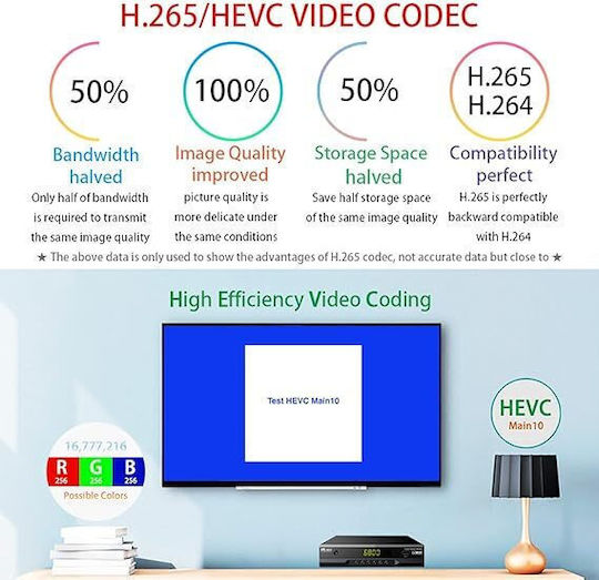Factory HD6800 HD6800 Ψηφιακός Δέκτης Mpeg-4 HD (720p) με Λειτουργία PVR (Εγγραφή σε USB) Συνδέσεις SCART / HDMI