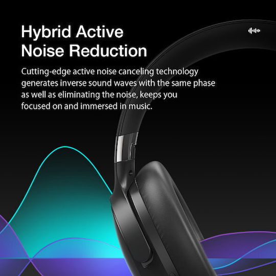 BlitzWolf BW-HP5 Fără fir / Cu fir Over Ear Căști cu 75 ore de Funcționare Negre