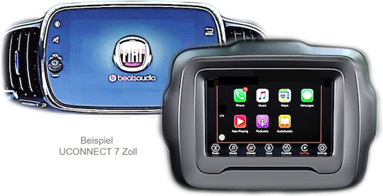 CarAudio-Systems Adaptor Multimedia Auto pentru Jeep / Fiat