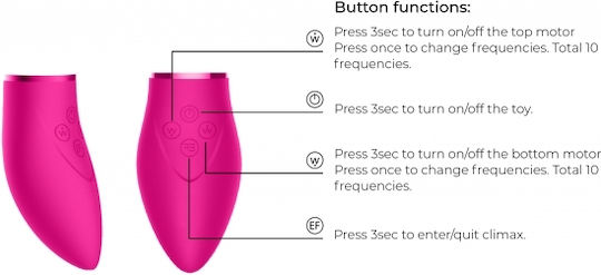 Shots Switch Pleasure Kit 6 Σετ Pink