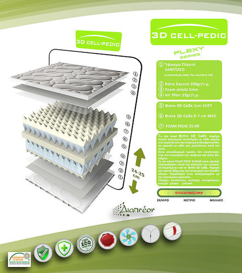 Extra Strom 3d Sell Pedic Single Anatomic Saltea 90x190x25cm