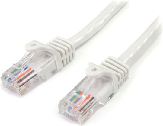 U/UTP Cat.5e Кабел за Ethernet мрежа 10м Сив 1бр