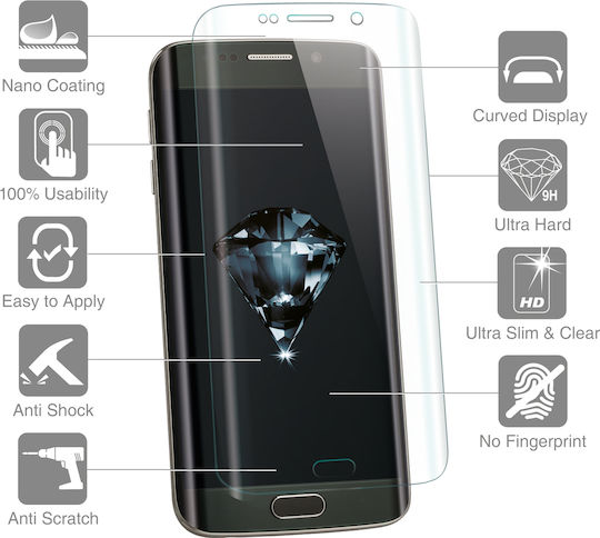 4Smarts 0.3mm Gehärtetes Glas (Samsung Galaxy S6 Edge Plus)