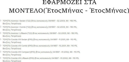 Toyota Σετ Τακάκια για Toyota Corolla