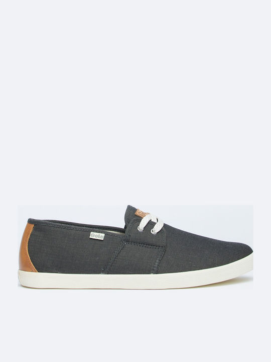 Gola