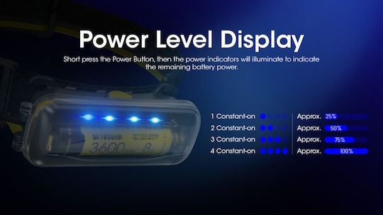 NiteCore Extension Battery Case Θήκη (18650)