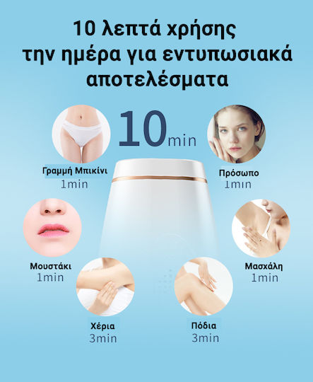 Αποτριχωτική Μηχανή Laser για το Σώμα