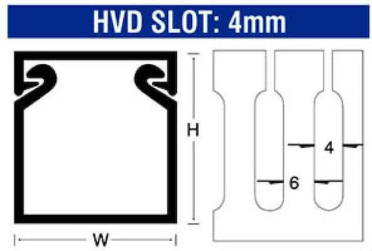 Autonics Cable Channel with Perforated Stand made of Plastic Set of 5pcs 2m