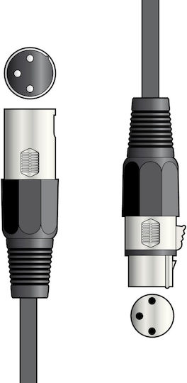 QTX Sound Cablu