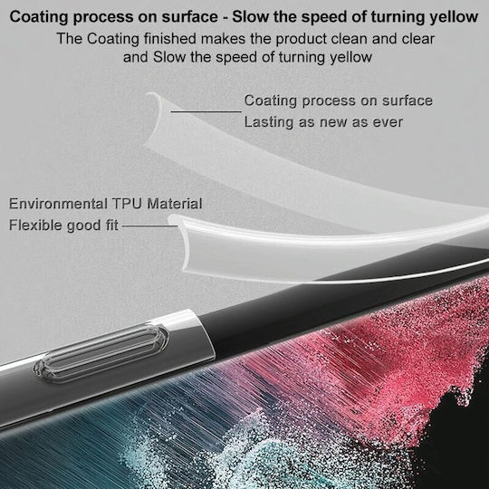 Neo Umschlag Rückseite Silikon Transparent (Motorola Edge 40)