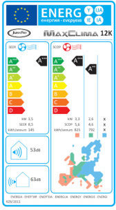 Juro-Pro Maxclima Aparat de Aer Condiționat Inverter 12000 BTU A+++/A++ Cu WiFi Alb