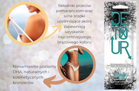 Devoted Creations Detour Автобронзант Лосион За Body 15ml