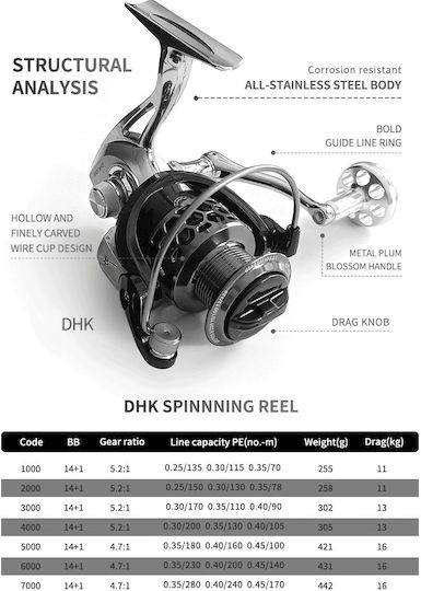 2000 Fishing Reel